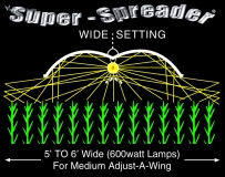 Adjust-A-Wings Defender Large